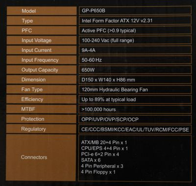 Блок питания Gigabyte GP-P650B,  650Вт,  120мм,  черный, retail