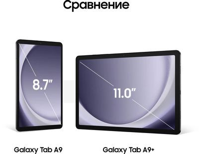 8.7" Планшет Samsung Galaxy Tab A9 SM-X115 8/128 GB G99 4G, 1340 x 800, Android 13, серый [sm-x115nzaeskz]