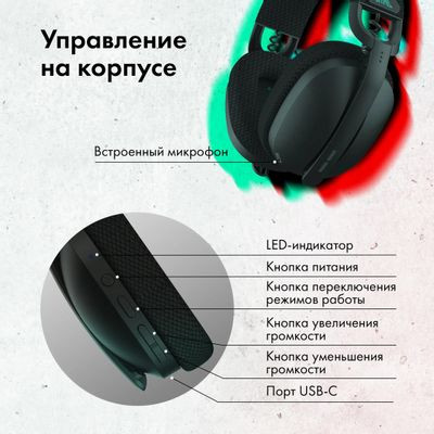 Гарнитура игровая GMNG GG-HS420W,  для компьютера и игровых консолей, накладные,  Bluetooth/радио, темно-серый [1970391]