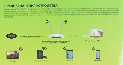 Wi-Fi роутер TP-LINK TL-WR840N, N300, белый Wi-Fi роутер TP-LINK TL-WR840N, N300, белый