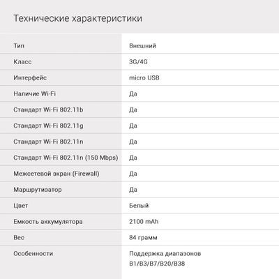 Модем Digma Mobile Wi-Fi DMW1880 3G/4G, внешний, белый [dmw1880wh]