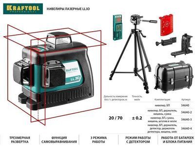 Лазерный нивелир Kraftool 34640-4 34640-4
