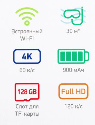 Экшн-камера Digma DiCam 880 (внешний микрофон/пульт ДУ),  4K,  WiFi,  черный [dc880]