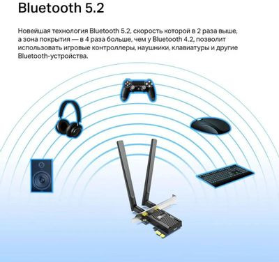 Wi-Fi + Bluetooth адаптер TP-LINK Archer TX55E PCI Express
