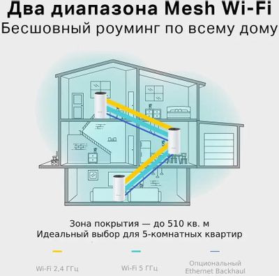 Бесшовный Mesh роутер TP-LINK Deco M4,  AC1200,  белый,  3 шт. в комплекте [deco m4(3-pack)]