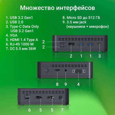Неттоп Digma Mini Office,  Intel Pentium N5030,  DDR4 8ГБ, 256ГБ(SSD),  Intel UHD Graphics 605,  CR,  Windows 11 Professional,  черный [dpn5-8cxw01]