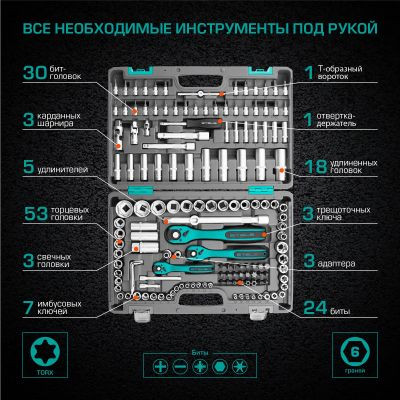 Набор инструментов STELS 14114,  151 предмет