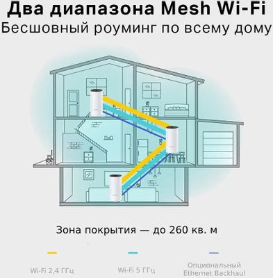 Бесшовный Mesh роутер TP-LINK Deco E4,  AC1200,  белый,  3 шт. в комплекте [deco e4(3-pack)]