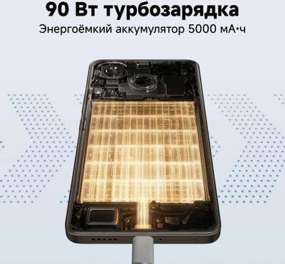 Смартфон Xiaomi Poco F6 12/512Gb, черный Смартфон Xiaomi Poco F6 12/512Gb, черный