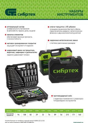 Набор инструментов СИБРТЕХ 14170,  215 предметов