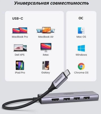 Порт-репликатор UGREEN CM511,  серый [60383]