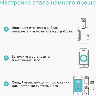 Бесшовный Mesh роутер TP-LINK Deco E4,  AC1200,  белый,  2 шт. в комплекте [deco e4(2-pack)]