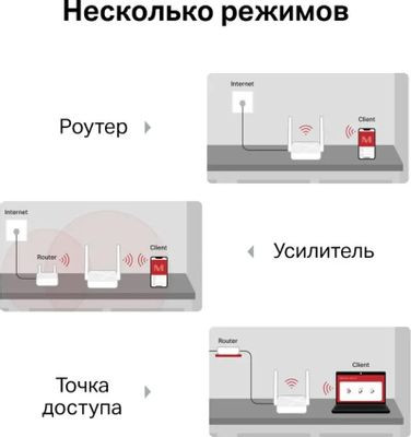 Wi-Fi роутер MERCUSYS MR20,  AC750,  белый