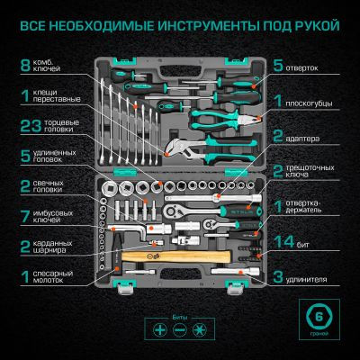 Набор инструментов STELS 14104,  76 предметов