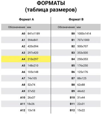 Тетрадь на кольцах BRAUBERG клетка,  120л. [404511]
