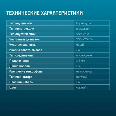 Наушники Oklick HS-S-220, 3.5 мм, внутриканальные, черный [d2b]