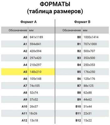 Тетрадь на кольцах BRAUBERG клетка,  240л. [404093]