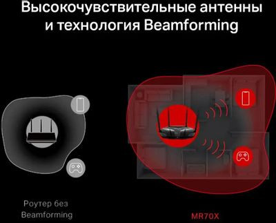 Wi-Fi роутер MERCUSYS MR70X,  AX1800,  черный