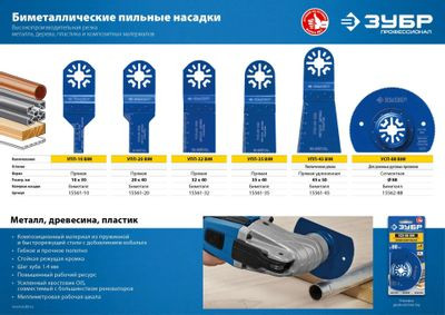 Насадка Зубр УСП-88 BIM [15562-88]
