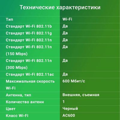 Wi-Fi адаптер Digma DWA-AC600E USB 2.0