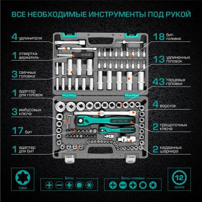Набор инструментов STELS 14122,  109 предметов
