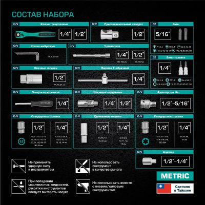 Набор инструментов STELS 14122,  109 предметов