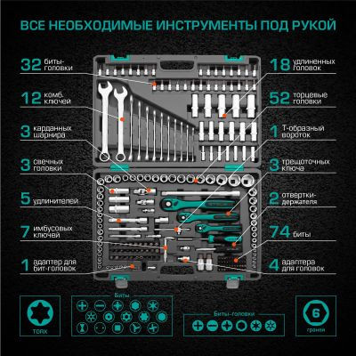 Набор инструментов STELS 14115,  216 предметов