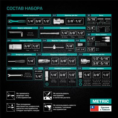 Набор инструментов STELS 14115,  216 предметов
