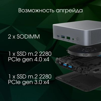 Неттоп DIGMA PRO Minimax X1,  Intel Core i5 12450H,  DDR5 8ГБ, 512ГБ(SSD),  Intel UHD Graphics,  Windows 11 Professional,  серый [dpp5-8dxw02]