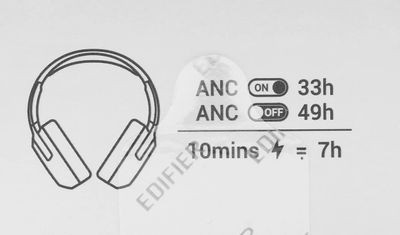 Наушники Edifier W820NB Plus, Bluetooth, мониторные, серый Наушники Edifier W820NB Plus, Bluetooth, мониторные, серый