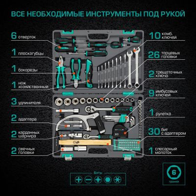 Набор инструментов STELS 14111,  98 предметов