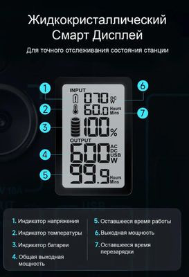 Внешний аккумулятор (Power Bank) Romoss RS300,  81600мAч,  черный