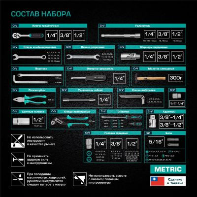 Набор инструментов STELS 14107,  142 предмета