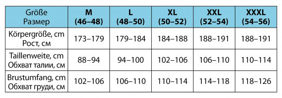 Куртка XXXL Gross