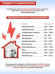 Стабилизатор напряжения Ресанта АСН-10000Н/1-Ц,  10кВт серый [63/6/18]