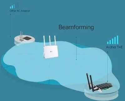Wi-Fi адаптер TP-LINK Archer T4E PCI Express