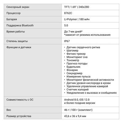 Смарт-часы Digma Smartline E5,  1.69",  черный/черный [e5b]