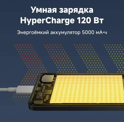 Смартфон Xiaomi Poco F6 Pro 12/512Gb, черный Смартфон Xiaomi Poco F6 Pro 12/512Gb, черный