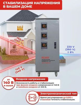 Стабилизатор напряжения Ресанта АСН-15000/3-Ц,  серый [63/4/17]