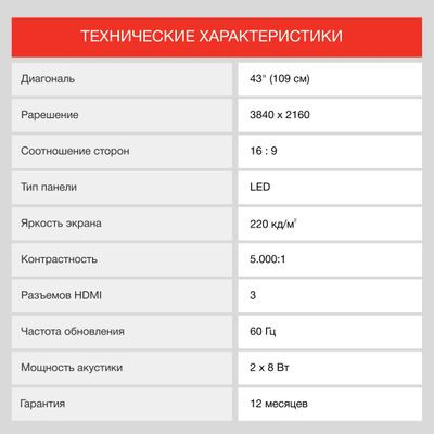 43" Телевизор StarWind SW-LED43UG400, 4K Ultra HD, стальной, СМАРТ ТВ, YaOS
