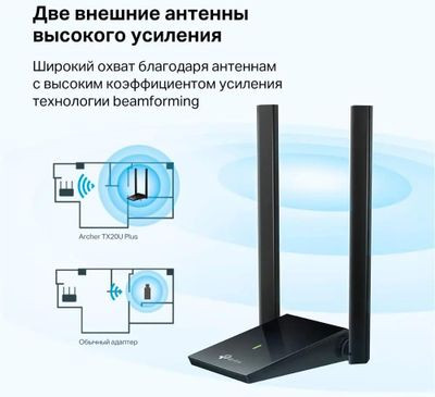 Wi-Fi адаптер TP-LINK Archer TX20U Plus USB 3.0