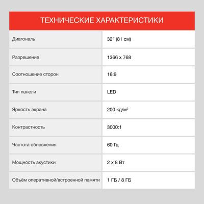 32" Телевизор StarWind SW-LED32SG311, HD, белый, СМАРТ ТВ, YaOS