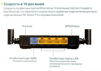 Wi-Fi роутер TP-LINK Archer C64,  AC1200,  черный