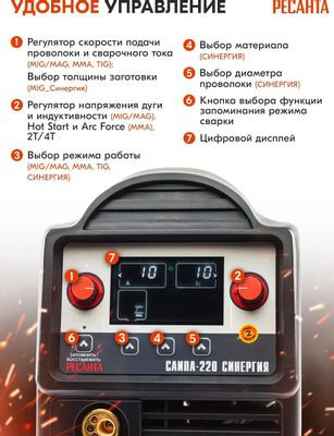 Сварочный аппарат Ресанта САИПА-220 СИНЕРГИЯ [65/75]