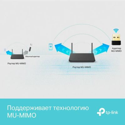 Wi-Fi адаптер TP-LINK ARCHER T3U NANO USB 2.0