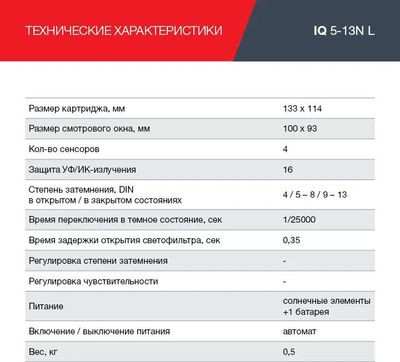 Маска сварщика FUBAG IQ 5-13N L [992500]