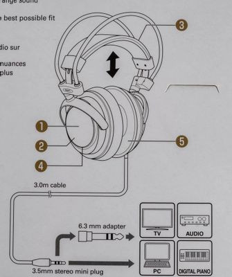 Наушники Audio-Technica ATH-AVC500, 3.5 мм, мониторные, черный [15118254]