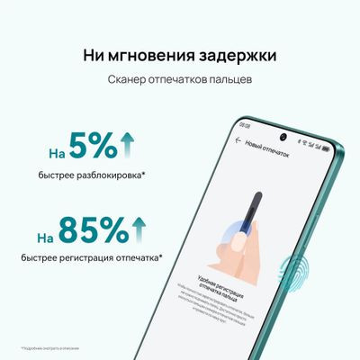 Смартфон Huawei nova 12i 8/128Gb,  CTR-L81,  зеленый