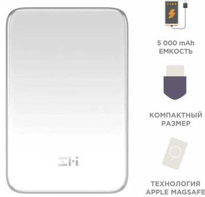 Внешний аккумулятор (Power Bank) ZMI P02ZM,  5000мAч,  белый