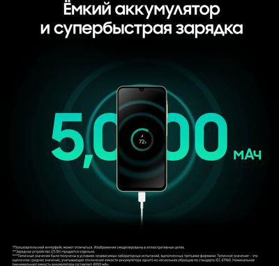 Смартфон Samsung Galaxy A25 6/128Gb, SM-A256E, желтый Смартфон Samsung Galaxy A25 6/128Gb, SM-A256E, желтый